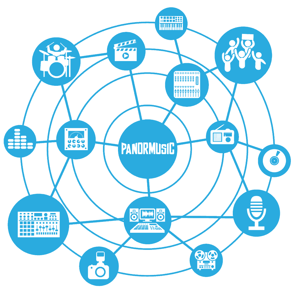 network panormusic a palermo